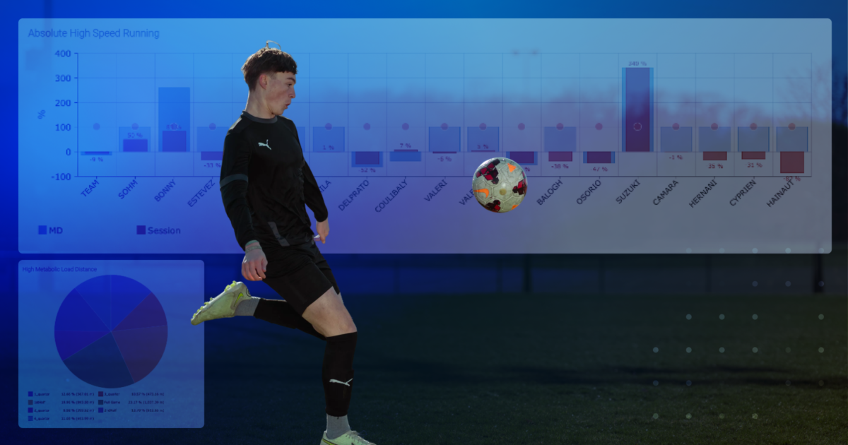 The Best GPS Tracker for Soccer