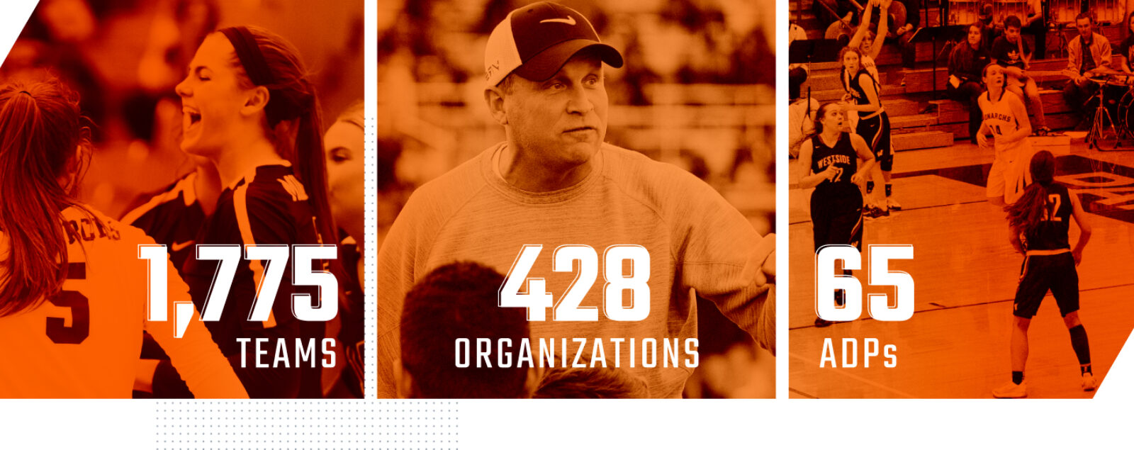 3 Reasons Canadian High Schools Pick Hudl Athletic Department Packages