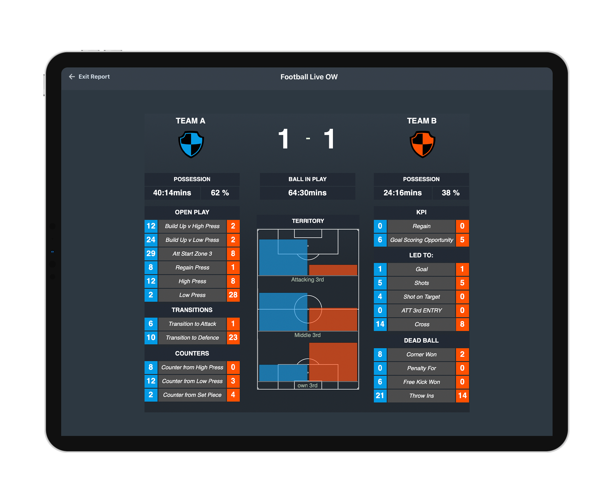 Tori Page Dominates With Hudl - 2iwgyfl