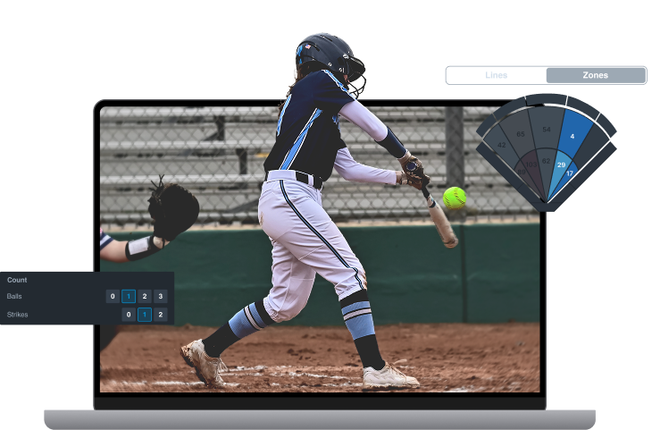 When, Where and How: Spray Charts for Softball Hitting Analysis