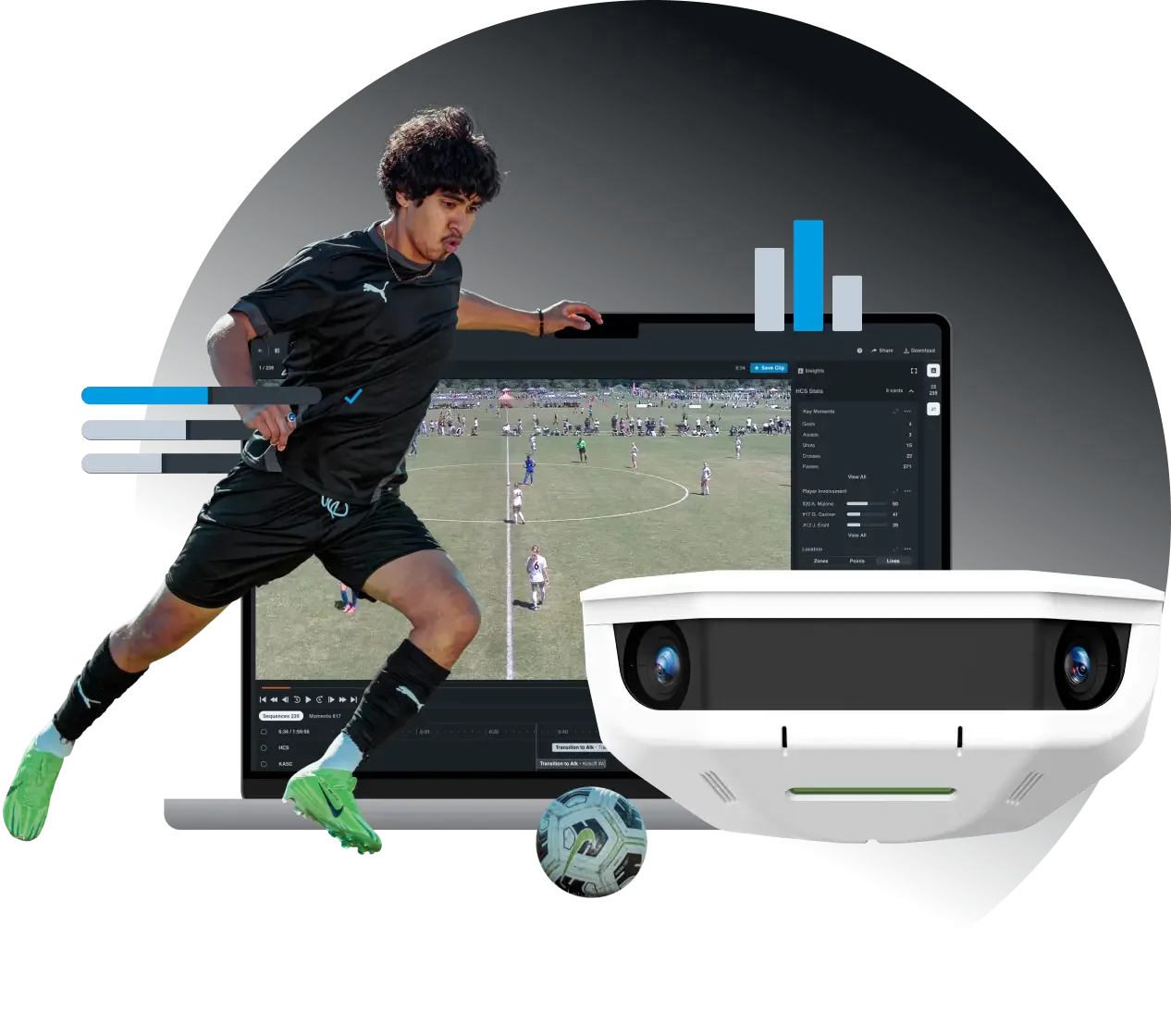A sports technology collage featuring a male soccer player running with a ball on the left, next to a white dual-lens Hudl smart camera in the foreground, with a laptop screen in the background displaying match video and analytical data dashboards.