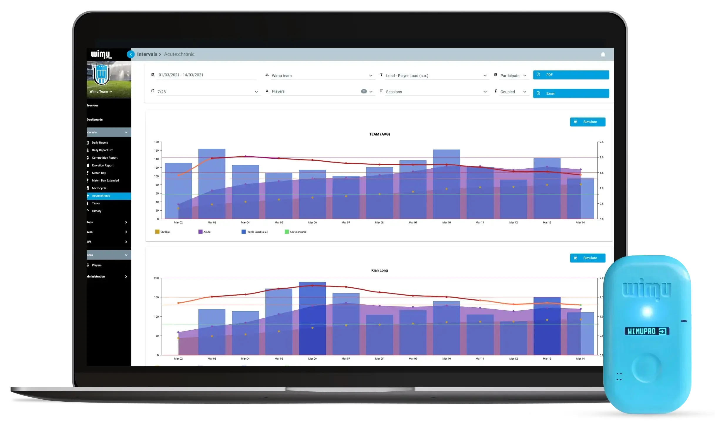 A laptop with the WIMU application open to an intervals stat report. A WIMU device is shown next to the laptop.