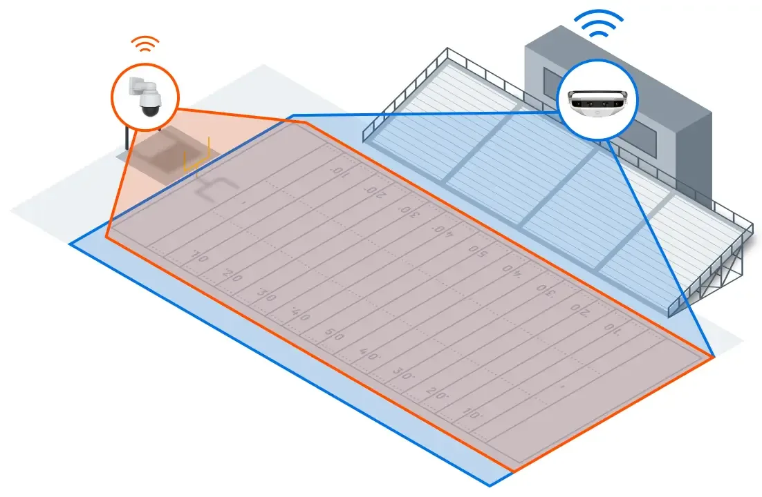 Illustration of two Hudl Focus cameras signaling to each other: a Focus Outdoor camera from a press box and a Focus LR from an end zone
