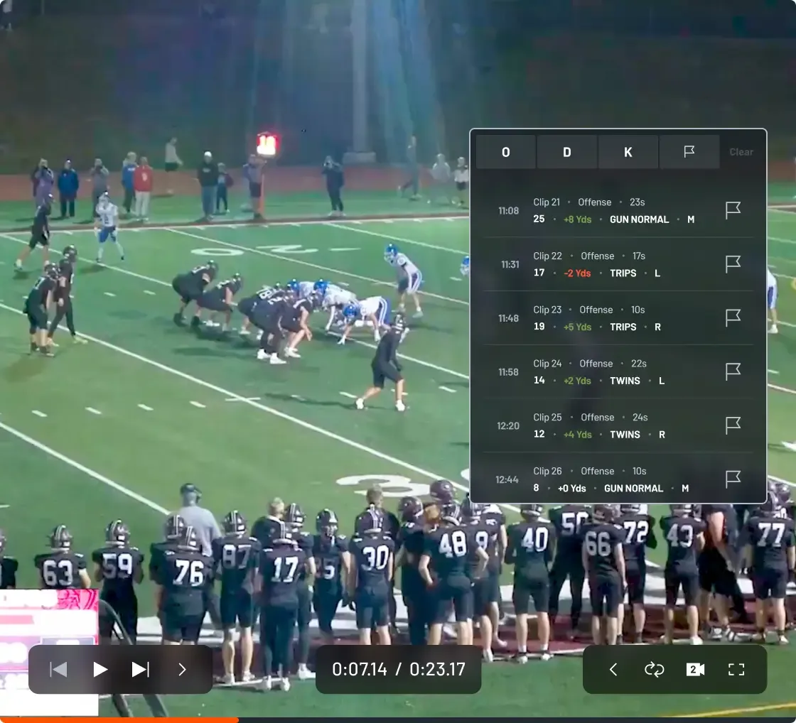 Tagged plays overlaying football game footage