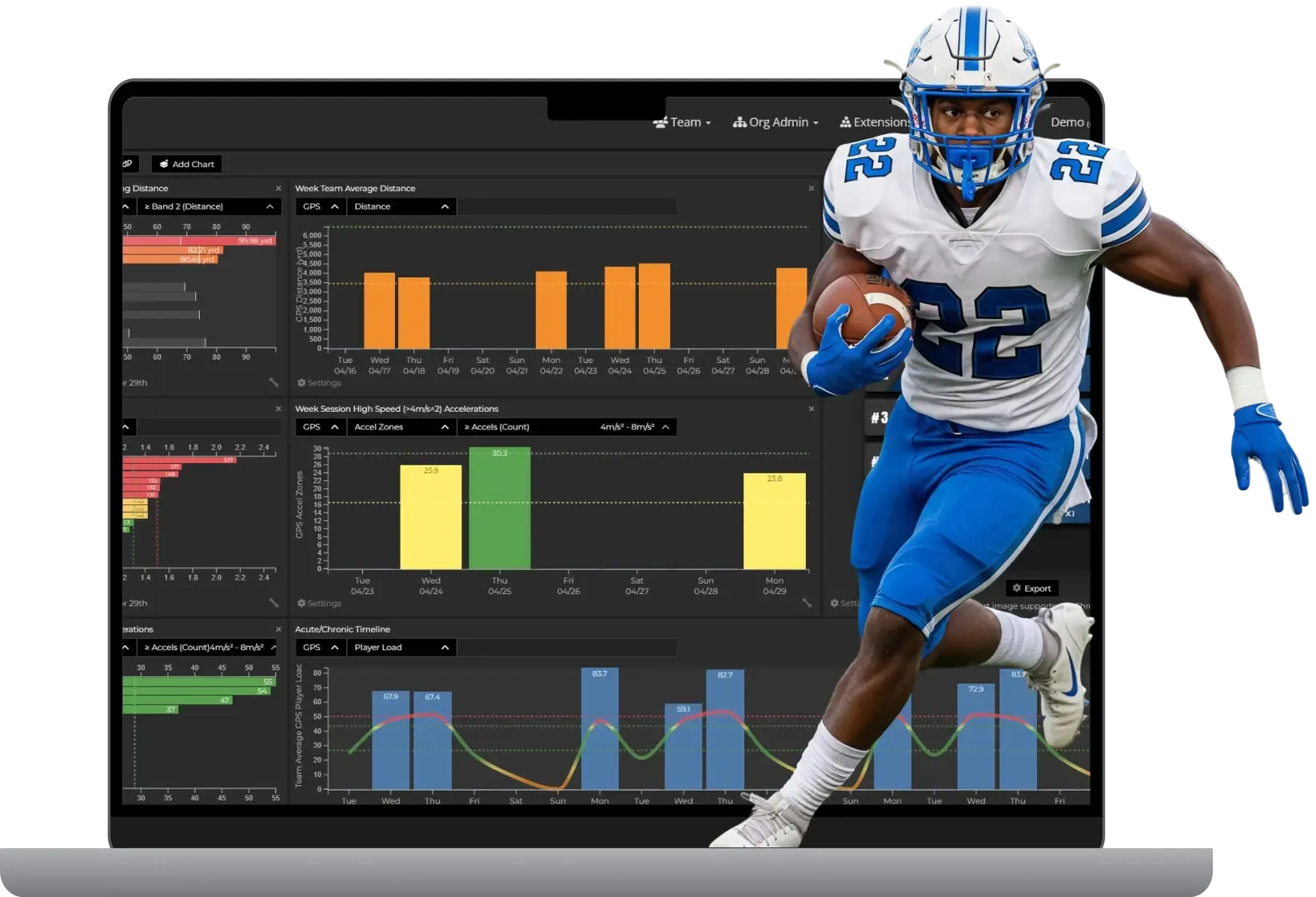 Photoillustration of a male football player on a run with the ball tucked under him arm, superimposed over a laptop showing a screen of reports in Titan Sync, showing data captured from Titan GPS trackers.