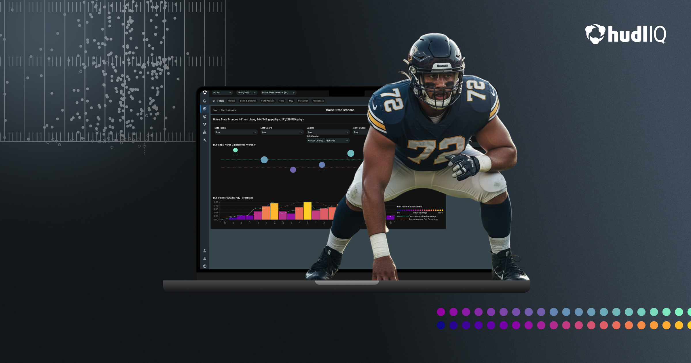 How to Evaluate Offensive Linemen Using Hudl IQ