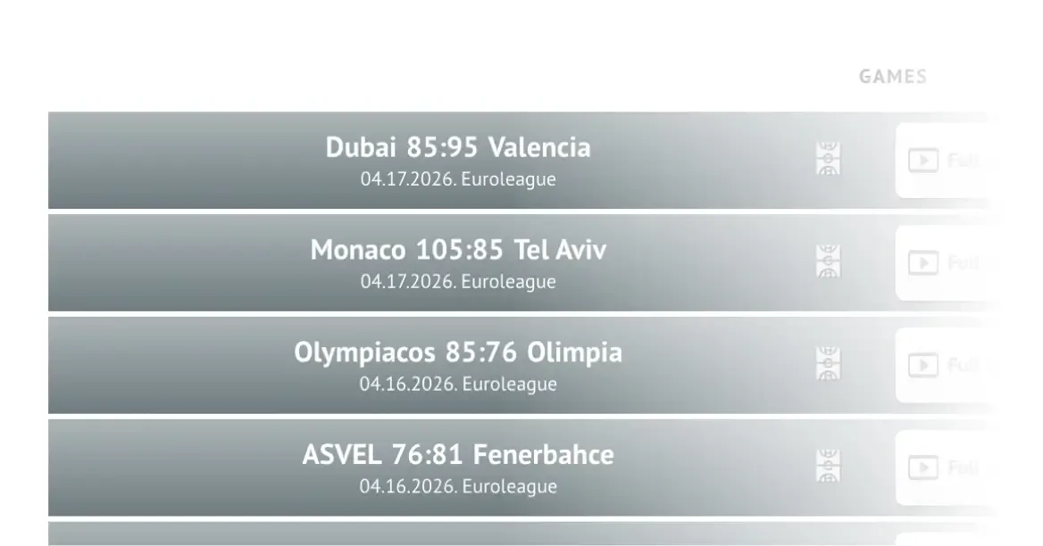 A digital list of basketball game results under a 'GAMES' heading, featuring match scores and dates for teams including Dubai vs Valencia, Monaco vs Tel Aviv, Olympiacos vs Olimpia, and ASVEL vs Fenerbahce.