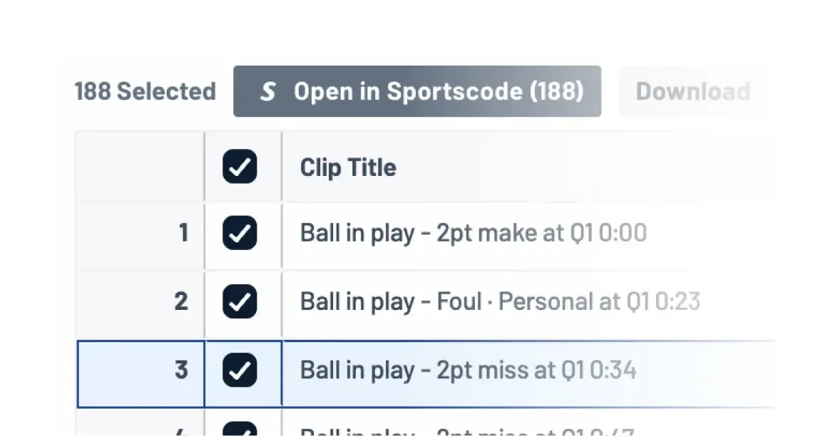 A user interface menu showing selected video clips with options to 'Open in Sportscode (188)' or 'Download', listing items such as 'Ball in play - 2pt make', 'Ball in play - Foul', and 'Ball in play - 2pt miss'.