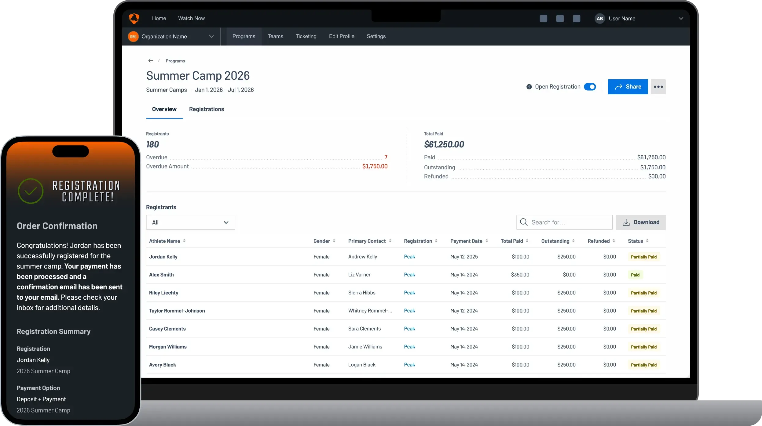 A mobile phone showing an athlete's experience registering for an summer camp, and a laptop displaying an administrative interface with over status of registrations for the summer camp.