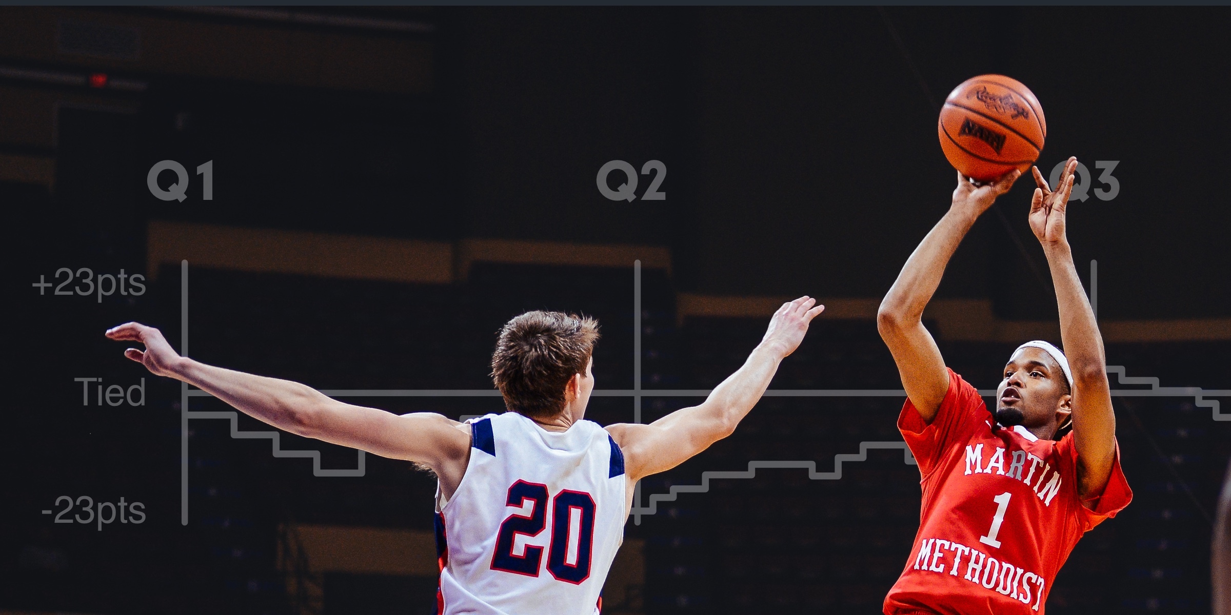 How to Use Video to Craft the Perfect Opponent Scout • Hudl Blog