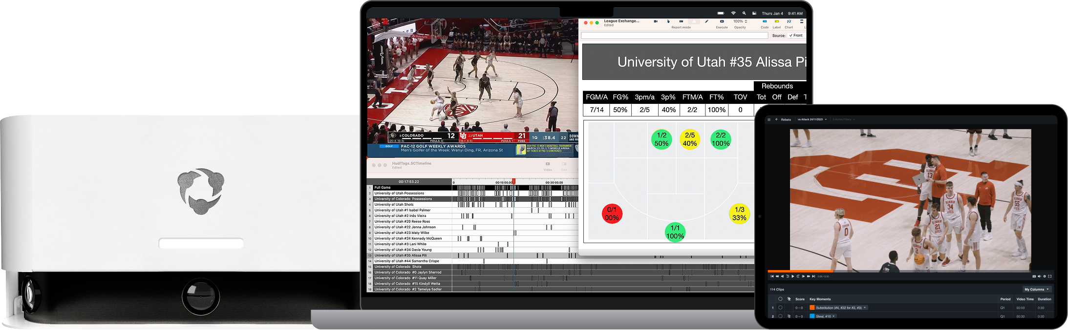 A side-by-side display of Hudl hardware and digital interfaces, including a white smart camera next to a laptop showing basketball game film, a tablet showing team analysis and a shot distribution chart.