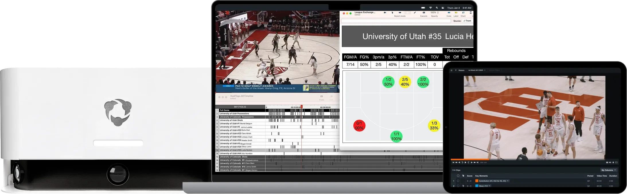 A side-by-side display of Hudl hardware and digital interfaces, including a white smart camera next to a laptop showing basketball game film, a tablet showing team analysis and a shot distribution chart.