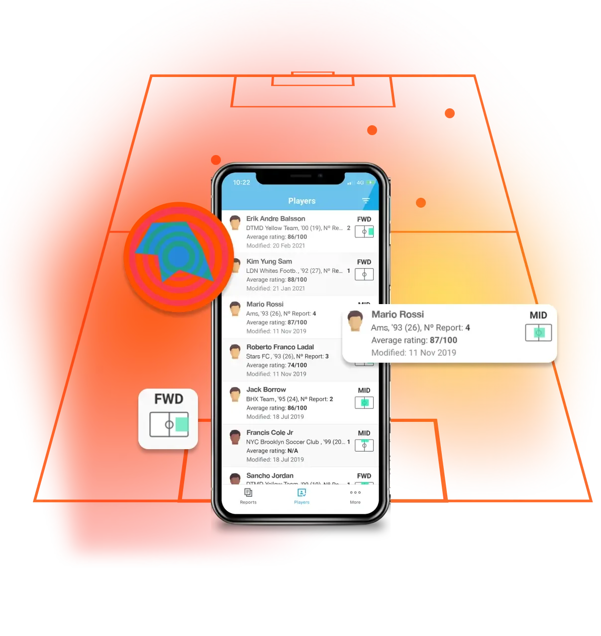 A smartphone displaying a list of soccer player profiles and ratings, superimposed over an orange line-art diagram of a soccer pitch with player position markers.