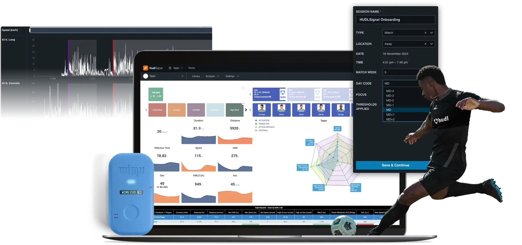 Photoillustration of a laptop displaying detailed reports based on data from a training session, an abstracted graph of multiple athletes' speeds during the session, a WIMU tracker device, and a global football player preparing to kick.