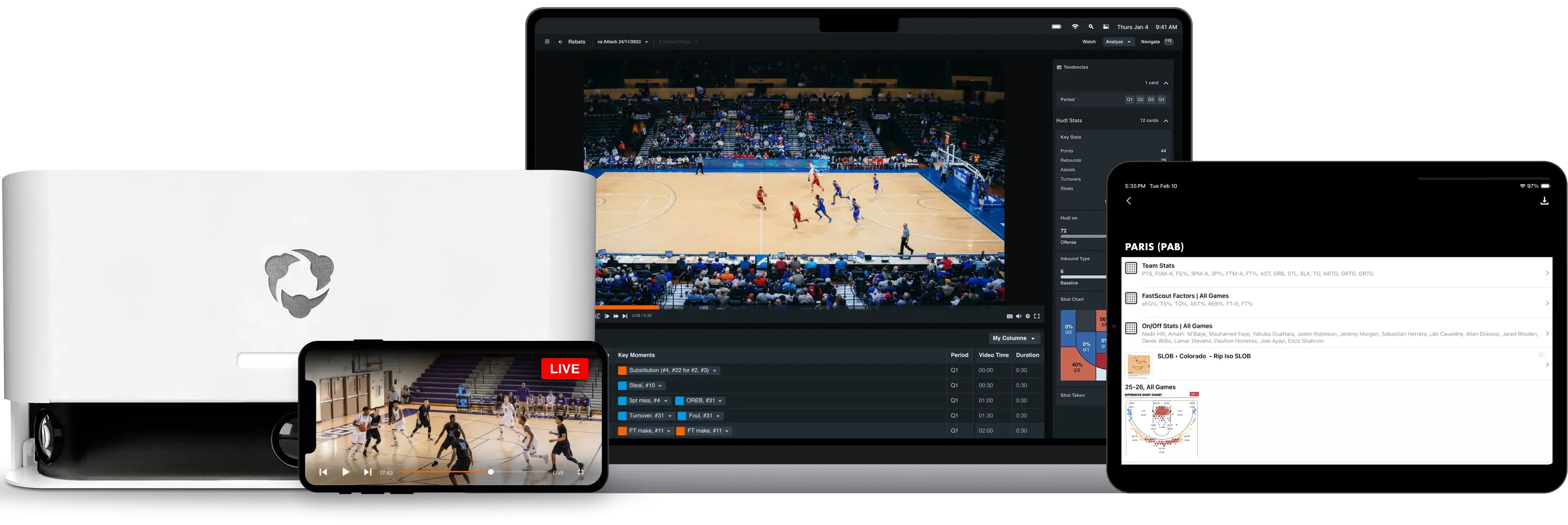 A white Hudl Focus camera, a laptop running Hudl analysis software, a tablet showing team stats, and a smartphone displaying a live basketball game.