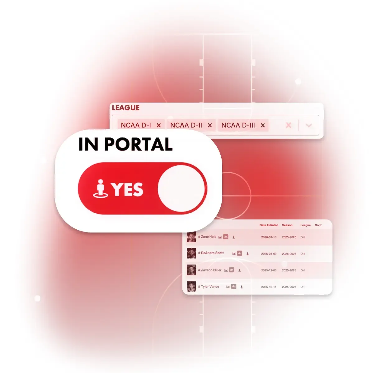 Recruiting software interface showing an "In Portal" toggle set to yes, league filters for NCAA divisions, and a list of prospective athletes.