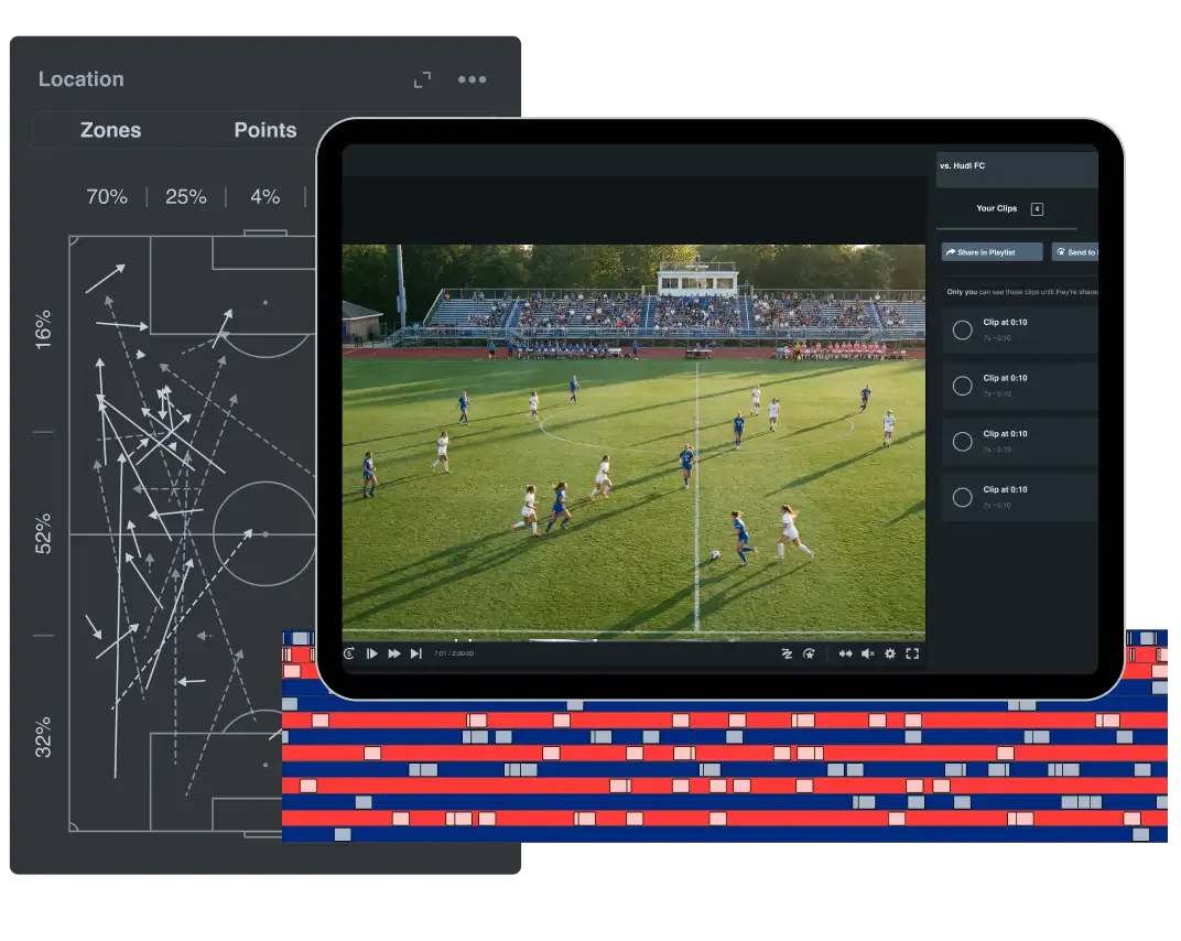 A sports analysis user interface collage showing a tablet playing a soccer match video with a clip sidebar on the right, overlaid on a tactical pitch diagram displaying player movement vectors on the left and a red-and-blue event timeline graphic below.