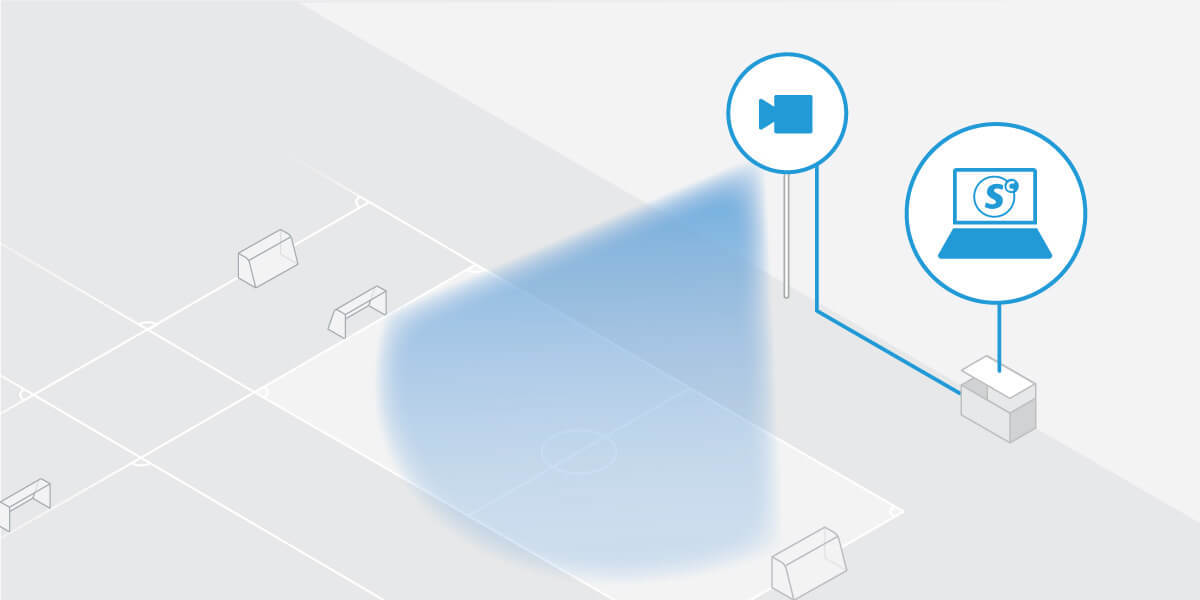 Capture from a Fixed IP Camera into Sportscode • Hudl Blog