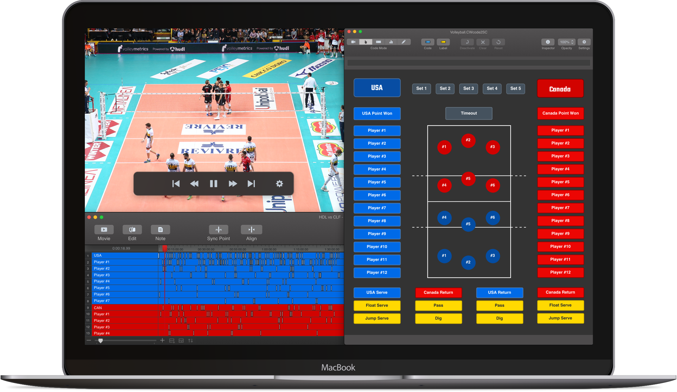 Professional Volleyball Video and Analysis Solutions Hudl