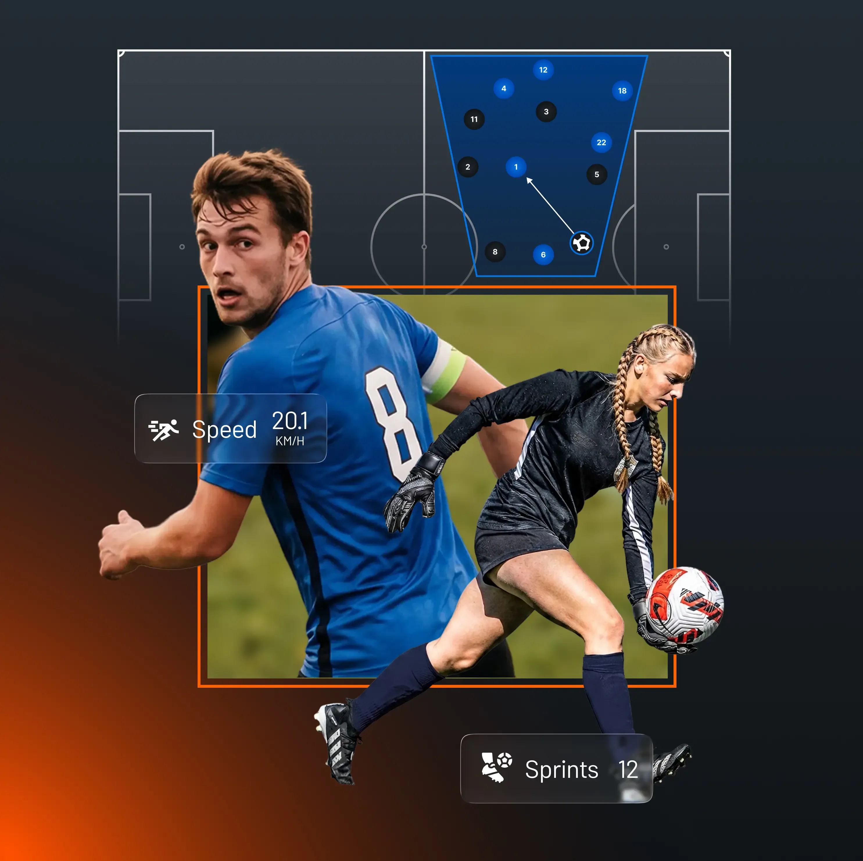 Two soccer players playing with UI of sprints and speeds overlaying them. In the background, is UI of a soccer pitch, with a Statsbomb tracking frame of a pass happening.