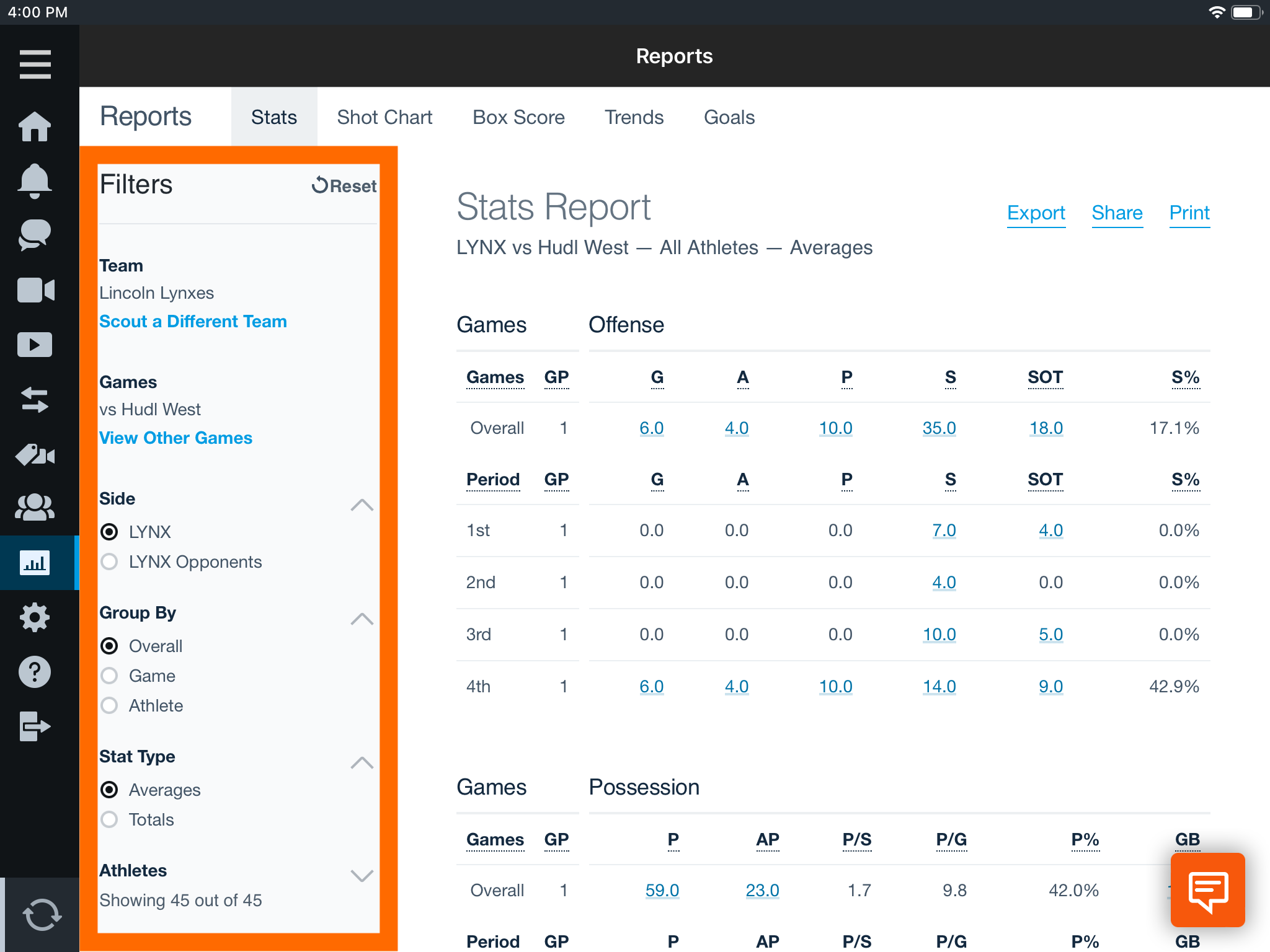 Stats Report • Hudl Support
