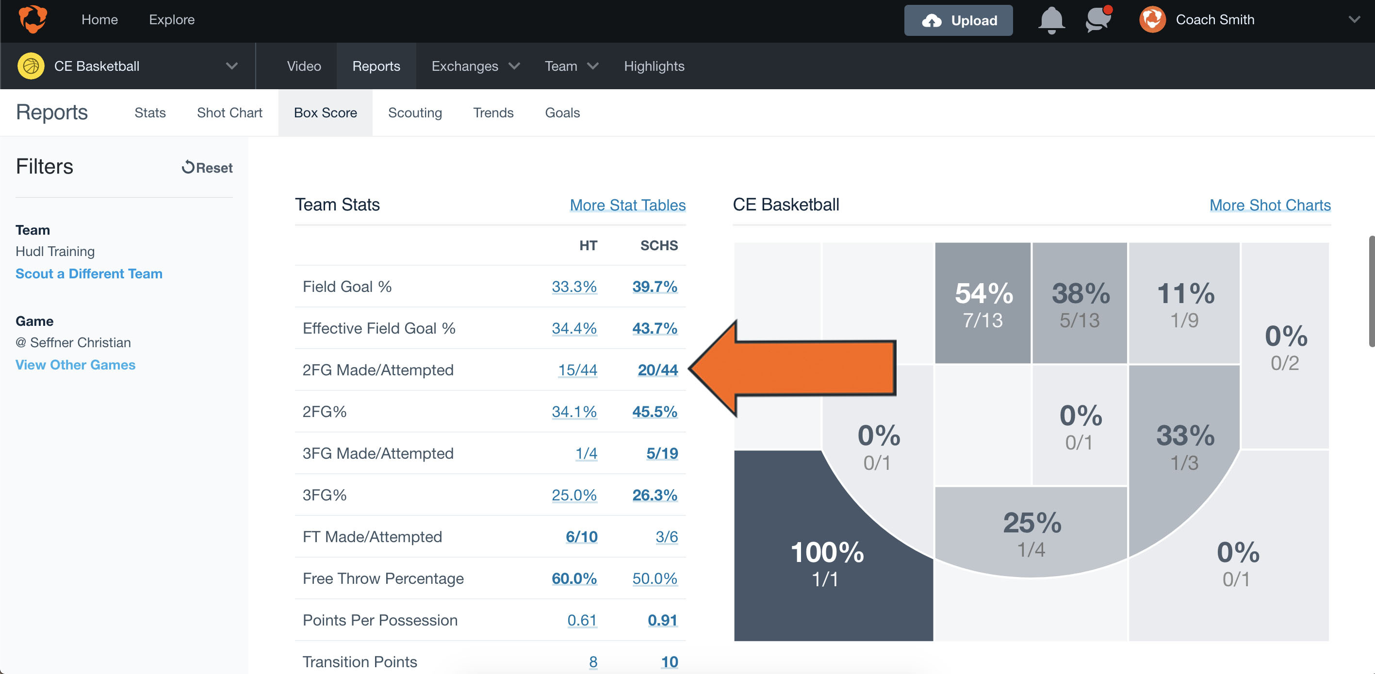 Basketball Box Score Report • Hudl Support