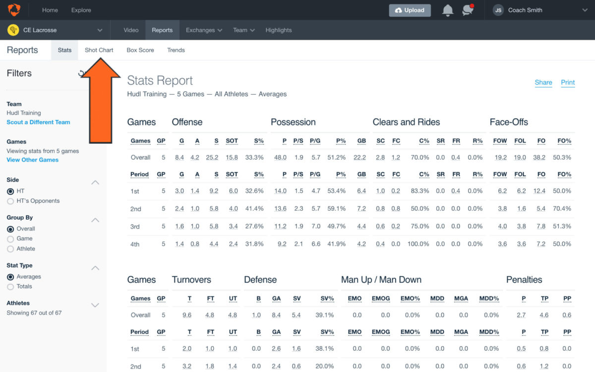 lacrosse shot chart report hudl support shots chart