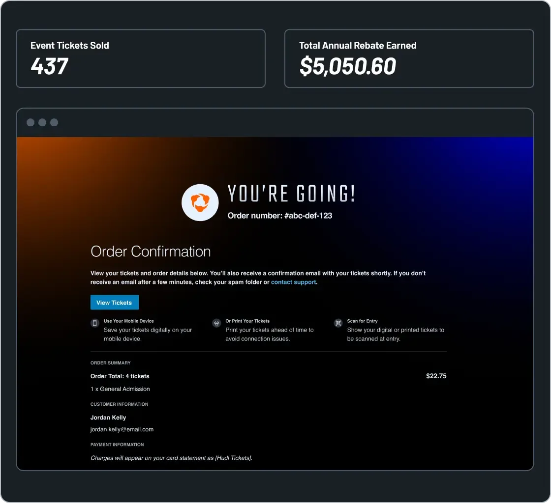 An abstract depiction of a ticket sales dashboard indicating the number of tickets sold and the amount of the rebate earned for the school.