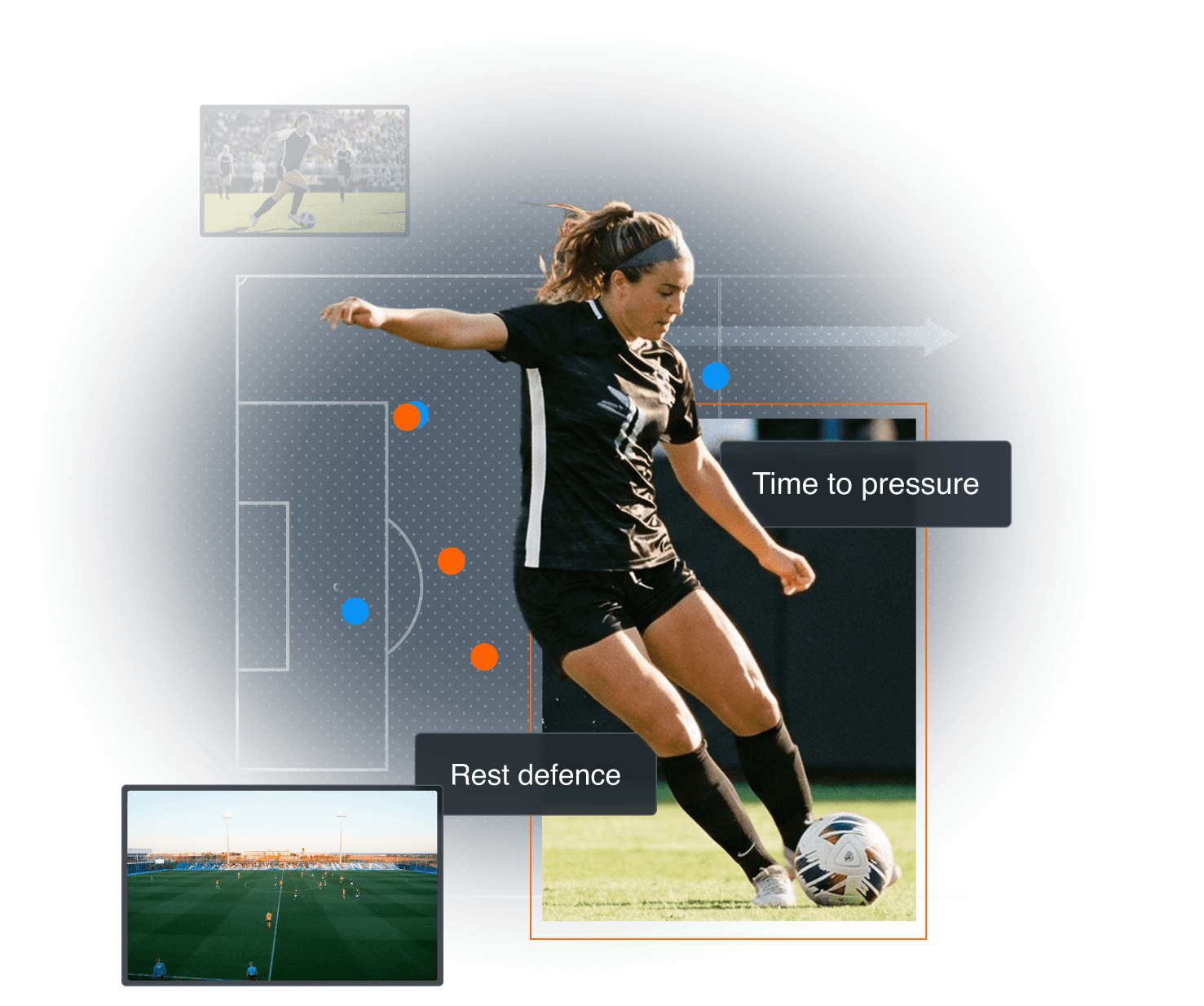 A female football player kicking a ball, overlaid on a tactical pitch diagram with player tracking dots. Floating labels highlight data points for 'Time to pressure' and 'Rest defence' alongside match film thumbnails.
