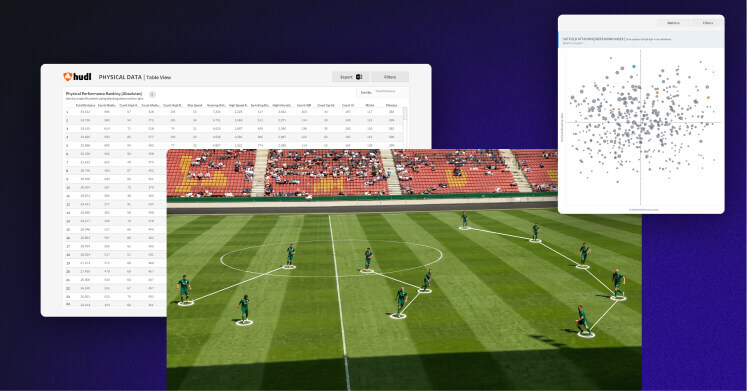 A collage of Hudl football analytics featuring a physical data table, a tactical field view with player tracking circles and formation lines, and a scatter plot graph for attacking and defending indices.