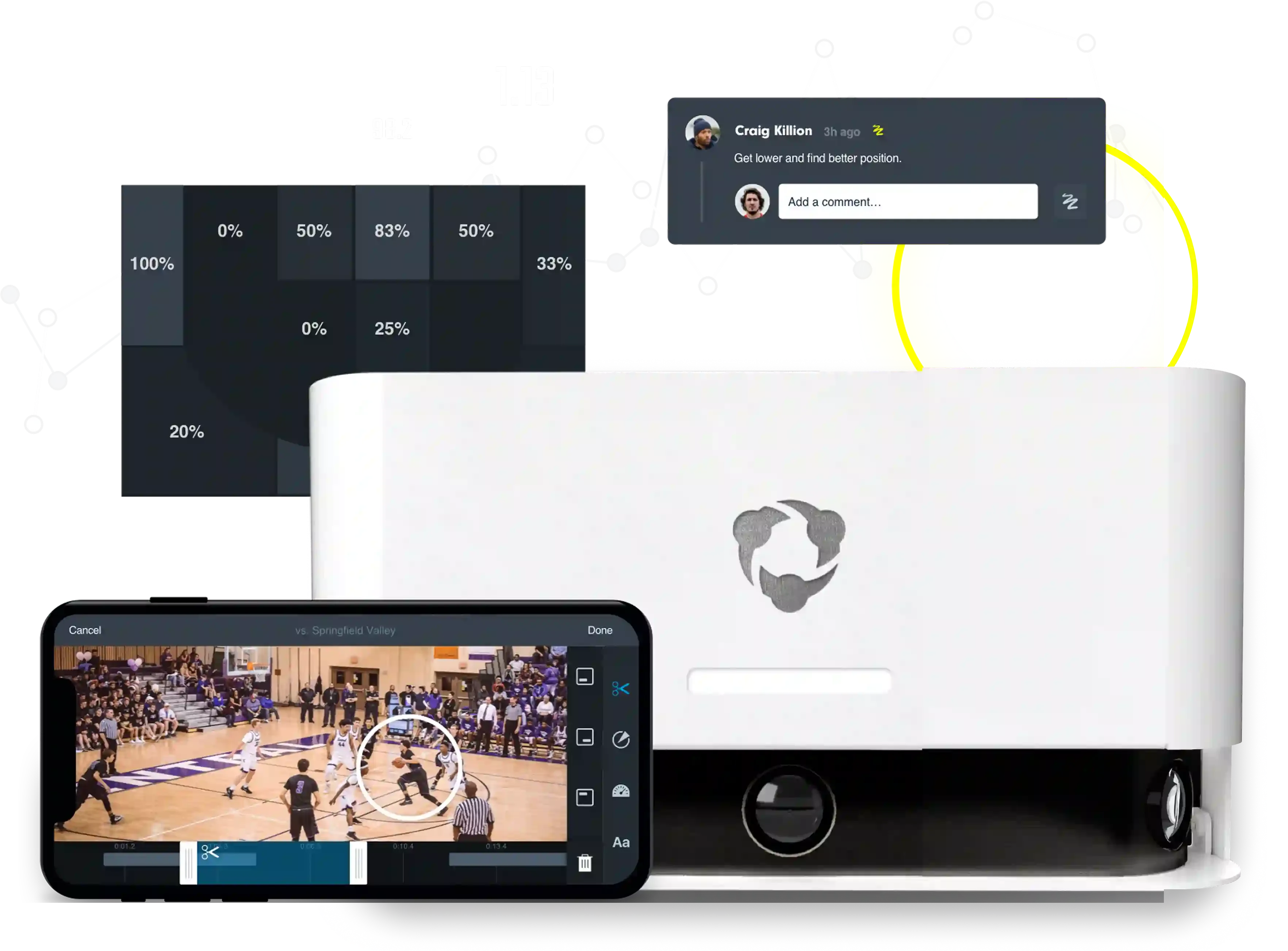 A collage of Hudl UI of basketball charts, data and film review with a Hudl Focus Indoor camera