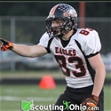 James Ahern