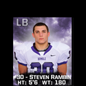 Steven "Rambo" Rambin