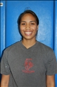 Kanoe Salazar