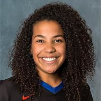 Alana Watlington