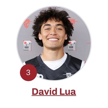 David Kalai Mana Kendall Lua