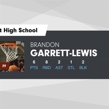 Brandon Garrett-Lewis