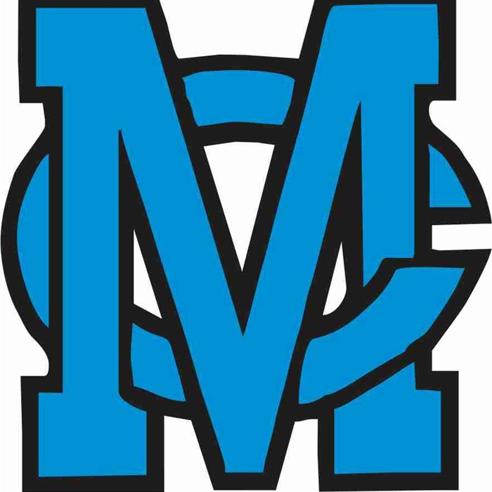 Muhlenberg County | High School Sports | Home | Hudl