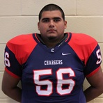 Edgar Macias