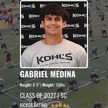 Gabriel Medina