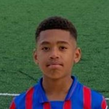 Idrissa DIA AISSAOUI
