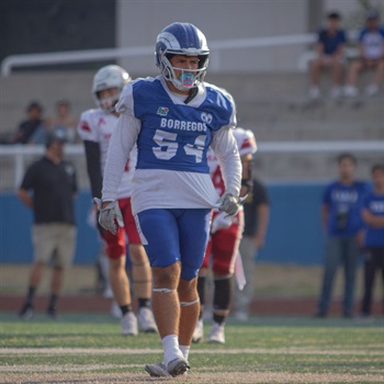 Iker Santiago De Alba Sánchez