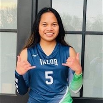 Kamaile Kahomenani Zackious