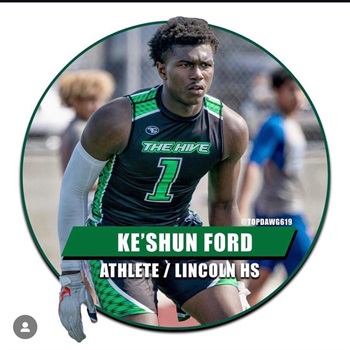 Keshun Ford