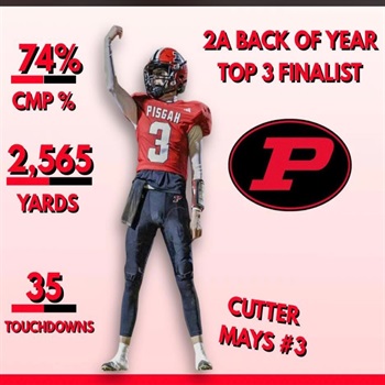 Cutter Mays