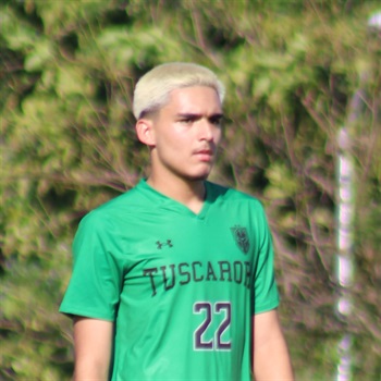 Melvin Juarez Rodriguez