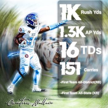 Quentoris Wallace