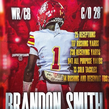 Brandon Smith