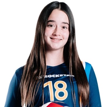 Avilene Diaz | Libero | C/O 2031