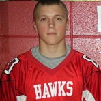 John Patsos
